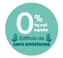 cero-emisiones